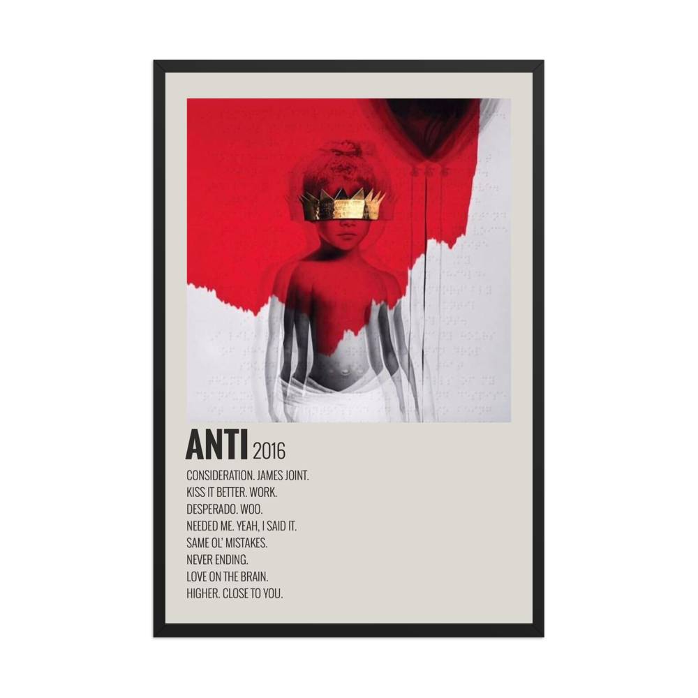 Rihanna Anti